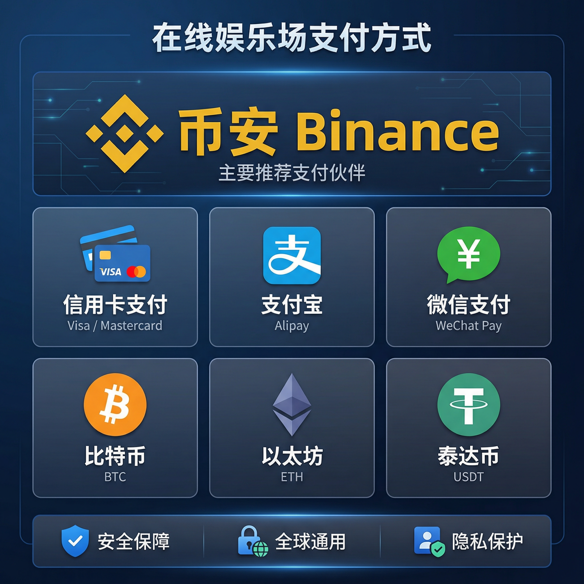 bwin网支持的多种支付方式